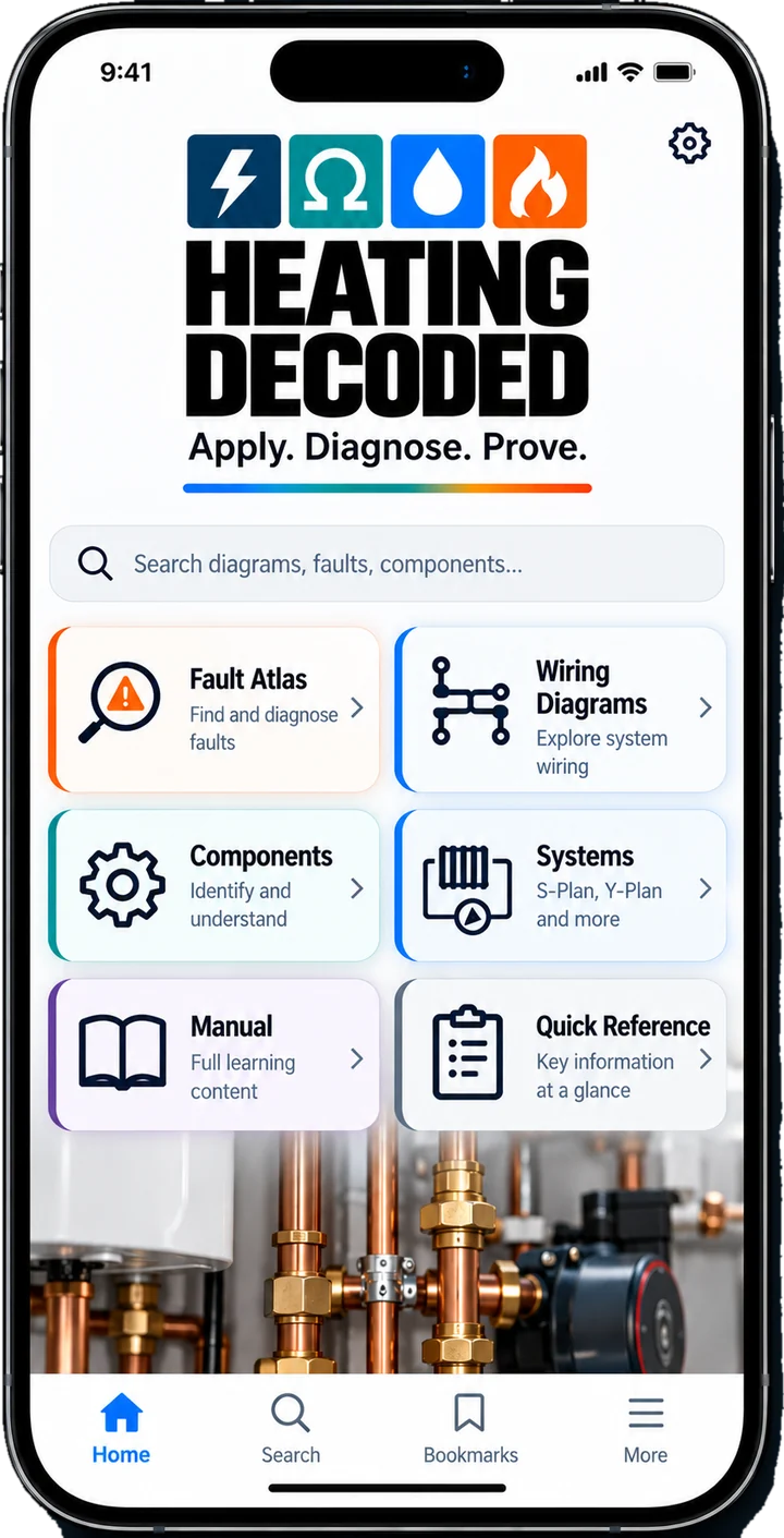 The Heating Decoded app home screen